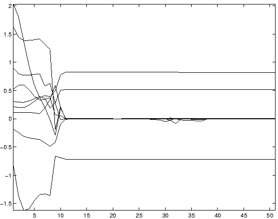 \includegraphics[width=\columnwidth]{TestOnlineBGML}